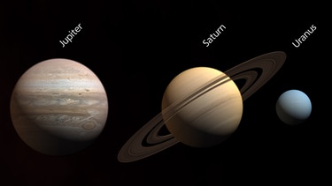 Illustration der äußeren Planeten Mars, Jupiter, Saturn, Uranus und Neptun. | Bild: picture-alliance/dpa