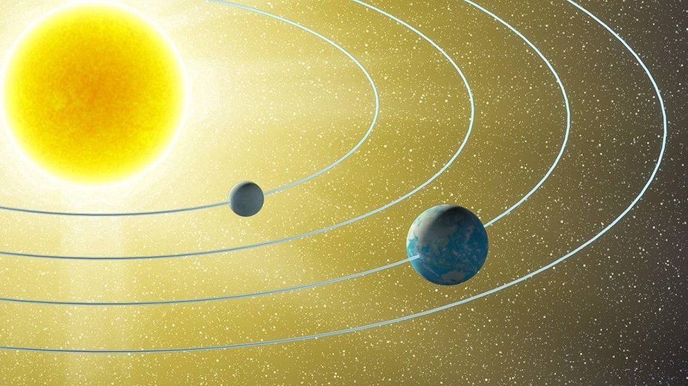 Grafik der Planeten Merkur und Erde und ihrer Bahnen um die Sonne. Alle Planeten unseres Sonnensystems sind auf elliptischen Umlaufbahnen unterwegs. Sie verlaufen auf der Planetenebene, der Ekliptik. | Bild: imago/Science Photo Library