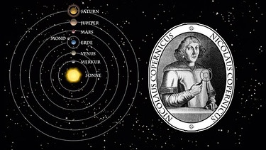 Grafik: Sonnensystem nach Kopernikus, zeitgenössisches Portait von Nikolaus Kopernikus | Bild: BR, Montage: BR / Christian Sonnberger