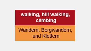 Wordweb walking, hill walking, climbing | Bild: BR, tmm ideas and graphic solutions