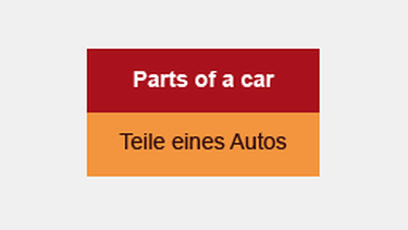 Wordweb Parts of a car | Bild: BR, tmm ideas and graphic solutions