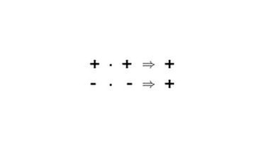Rechenregel: Multipliaktion bei gleichen Rechenzeichen | Bild: BR