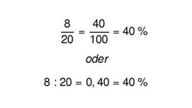 Beispiele für die Berechnung von Prozentsätzen | Bild: BR