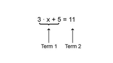 Gleichung bestehend aus zwei Termen | Bild: BR