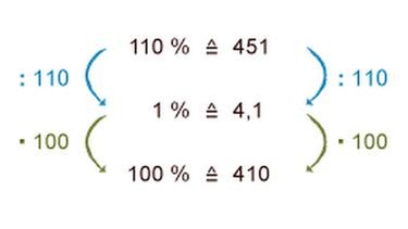 Illustration Mathe 11 Prozentrechnen | Bild: BR