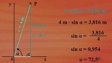 Die Berechnung des Winkelmaßes im Koordinatensystem | Bild: BR