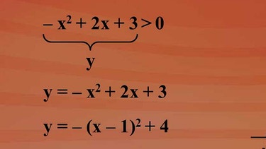 Grafische Lösung quadratischer Ungleichungen  | Bild: BR