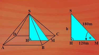 Berechnung des Neigungswinkels der Pyramidenseitenfläche | Bild: BR