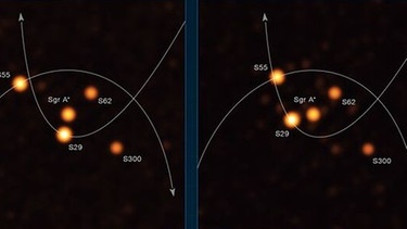 Diese Aufnahmen von 2021 zeigen die bislang nächsten Sterne um Sagittarius A*, das Schwarze Loch im Zentrum der Milchstraße  | Bild: ESO/GRAVITY COLLABORATION