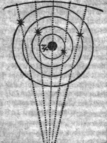 Marius' erste Darstellung der Jupitermonde | Bild: Staatsarchiv Nürnberg