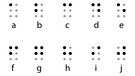 Brailleschrift oder auch Blindenschrift: Louis Braille hat die Punktschrift für Blinde erfunden. Das sind die Buchstaben A bis J. Mit nur sechs Punkten kann die auch Brailleschrift genannte Blindenschrift alle Buchstaben und viele weitere Zeichen darstellen. | Bild: BR