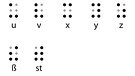 Brailleschrift: Louis Braille hat die Punktschrift für Blinde erfunden. Das sind die Buchstaben U bis Z sowie ß und St. Mit nur sechs Punkten kann die auch Brailleschrift genannte Blindenschrift alle Buchstaben und viele weitere Zeichen darstellen.  | Bild: BR