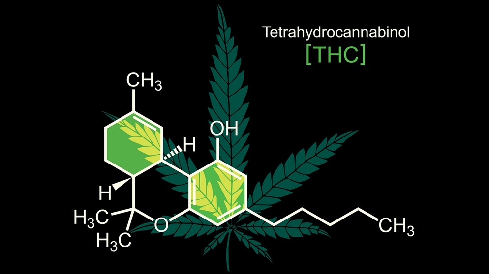 Die chemische Verbindung von THC. Der THC-Gehalt in Cannabis ist in den vergangenen Jahrzehnten deutlich angestiegen. | Bild: colourbox.com