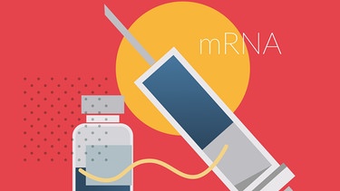 Illustration: Impfstoffdose unud Spritze mit Aufschrift mRNA | Bild: colourbox.com