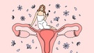 Illustration: Frau sitzt auf Eierstöcken. | Bild: colourbox.com