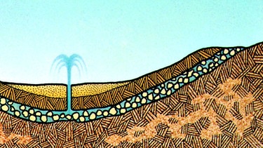 Wasser aus der Wüste: Gesteinsschichten bei einer artesischer Quelle | Bild: picture-alliance/dpa