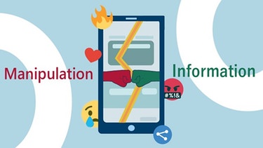 Logo zur Sendung "Information und Manipulation - Wer gewinnt den Meinungskampf auf Social Media" | Bild: David Miškatović 