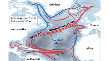 Golfstrom: Karte der Strömungen im Nordatlantik (vom 01.03.2024). Ohne den Golfstrom wäre es bei uns im Schnitt mehrere Grad kälter. Klimaforscher erwarten, dass der Golfstrom schwächer wird - mit zum Teil dramatischen Folgen. | Bild: picture alliance/dpa/dpa Grafik | dpa-infografik GmbH