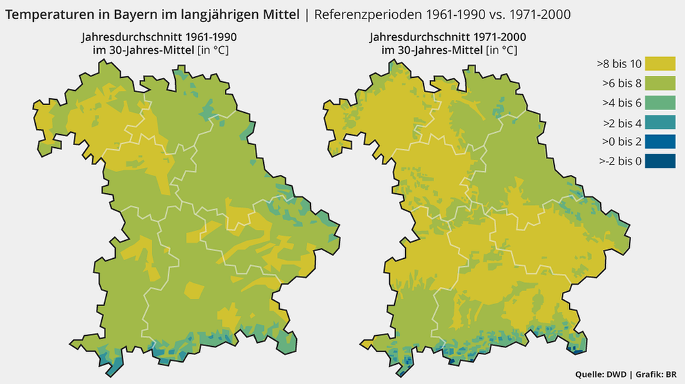 Grafik: Jahresdurchschnittstemperaturen in Bayern im langjährigen Mittel von 1961-1990 im Vergleich zu 1971-2000. Über lange Zeit wurde zum Vergleich aktueller Klimadaten als Referenzperiode das 30-Jahres-Mittel von 1961 bis 1990 herangezogen - drei Jahrzehnte, in denen noch keine Klimaerwärmung messbar war. Seit 2021 verwendet der Deutsche Wetterdienst (DWD) als Referenzperiode die zehn Jahre später ansetzende Referenzperdiode von 1971 bis 2000. Diese ist allerdings im Vergleich zur vorherigen bereits etwas wärmer. | Bild: BR, Quelle: DWD
