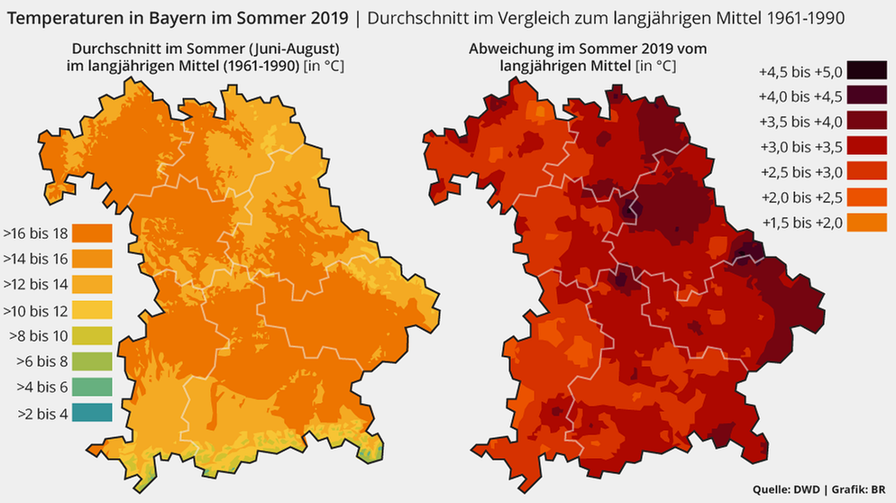 Grafik: Jahresdurchschnittstemperatur in Bayern im Sommer 2019 im Vergleich zum langjährigen Mittel von 1961-1990. | Bild: BR, Quelle: DWD