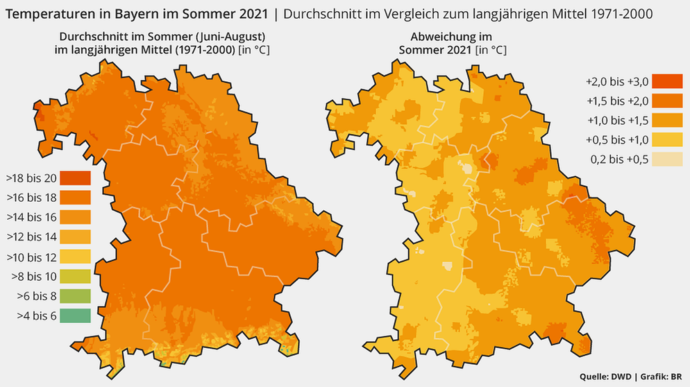 Grafik: Jahresdurchschnittstemperatur in Bayern im Sommer 2021 im Vergleich zum langjährigen Mittel von 1971-2000 | Bild: BR, Quelle: DWD