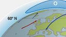 Grafik: Globus mit Winden und Wetter-Zellen | Bild: BR