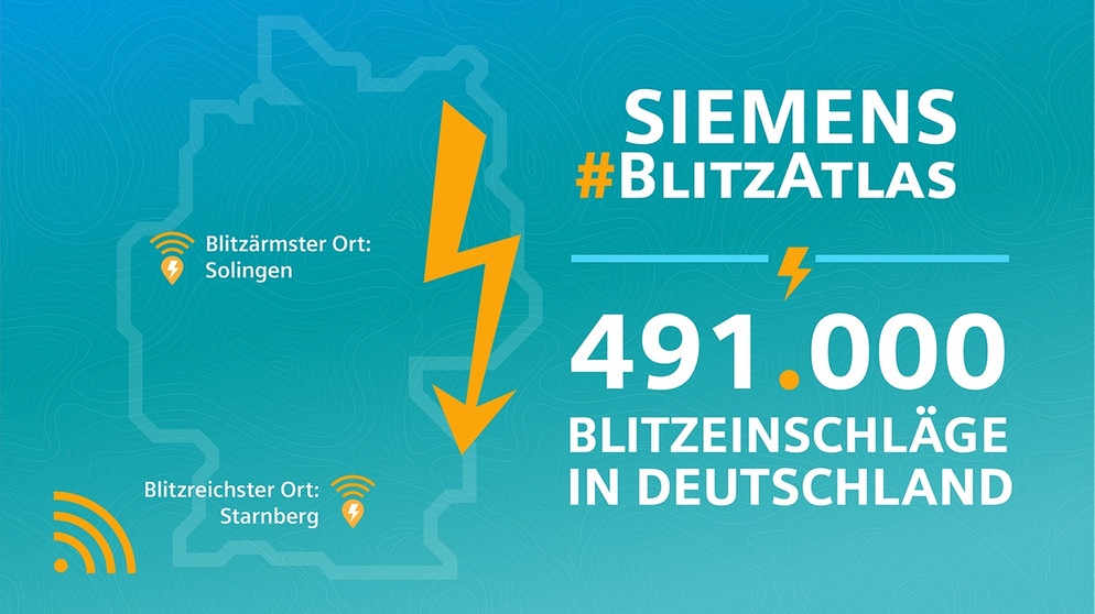Blitzeinschlag
| Bild: Siemens