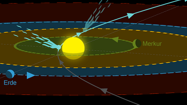 Grafik: Bahnverlauf des Kometen ISON C/2012 S1 und Position am 28.11.2013 | Bild: BR