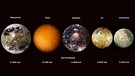 Monde des Sonnensystems im Größenvergleich. Wusstet ihr, dass es nicht nur unseren Erdtrabanten, sondern viele verschiedene Monde gibt? Unser Mond ist einer der größten in unserem Sonnensystem. Aber es gibt noch viele andere Monde, die es zu entdecken gilt.  | Bild: Nasa