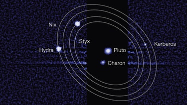 Pluto und seine fünf Monde | Bild: NASA, ESA and M Showalter (SETI Institute)