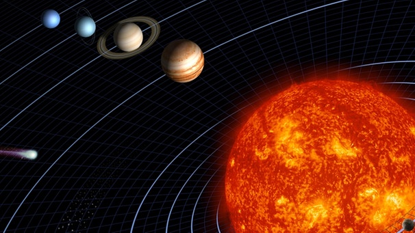 Illustration der äußeren Planeten Jupiter, Saturn, Uranus und Neptun auf ihren immer weiter außen liegenden Umlaufbahnen um die Sonne.  | Bild: NASA/JPL