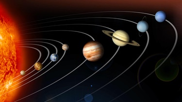 Illustration: Das Sonnensystem mit allen Planeten auf ihren Umlaufbahnen: Merkur, Venus, Erde, Mars, Jupiter, Saturn, Uranus und Neptun.  | Bild: NASA
