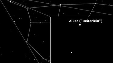 Die Sterne Mizar und Alkor aus dem Sternbild des großen Wagen bilden ein optisches Doppelsystem | Bild: BR, SkyObserver
