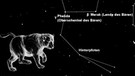 Sternbild großer Bär (Ursa Maior) oder großer Wagen mit Markierung | Bild: BR, SkyObserver, U.S. Naval Observatory, STScI
