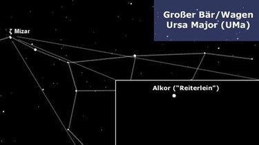 Die Doppelsterne Mizar und Alkor im Sternbild des großen Bären/Wagen | Bild: BR, SkyObserver