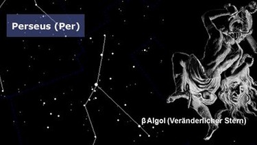 Algol, das Auge des Medusenhaupts im Perseus ist ein Bedeckungsveränderlicher Stern: ein Mehrfachsystem aus Sternen, die sich gegenseitig umkreisen und dabei wechselseitig bedecken. Dadurch ändert sich die Helligkeit des Systems regelmäßig. | Bild: BR, Sky Observer