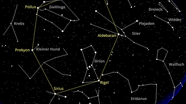 Das Wintersechseck besteht aus den hellsten Sternen von Fuhrmann, Stier, Orion, Großer und Kleiner Hund und den Zwillingen. Die Sternkarte zeigt den Anblick des südlichen Himmels etwa um Mitternacht im Januar (zwei Uhr im Dezember, zehn Uhr im Februar, Angaben in MEZ). | Bild: BR, SkyObserver