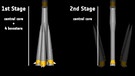 Aufbau einer Sojus-Rakete | Bild: ESA