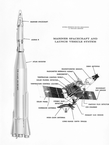 Diagramm Mariner und Trägerrakete | Bild: Jet Propulsion Laboratory, NASA
