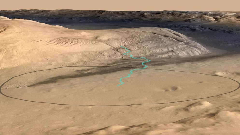 Computergrafik von der Reiseroute für Curiosity, den Mars-Rover der NASA, auf die Flanke des Mount Sharp. | Bild: NASA