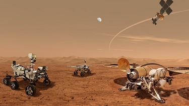 So sieht es auf dem Mars aus. Diese Aufnahme wurde tatsächlich auf der Marsoberfläche angefertigt: Der Mars Rover Curiosity der US-Weltraumagentur NASA hat sie 2014 gemacht.  | Bild: NASA/JPL-Caltech/MSSS