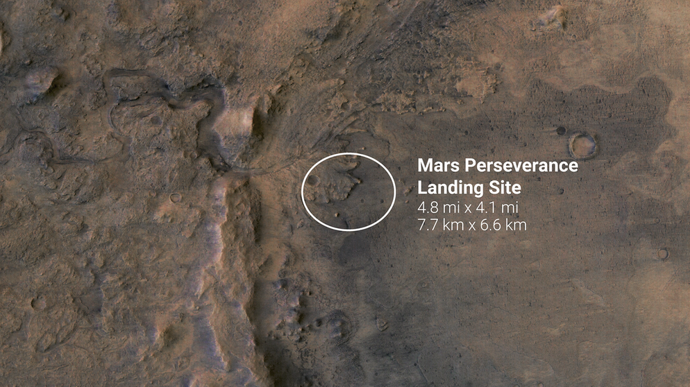 In dieser Region soll der Marsrover Perseverance landen.  | Bild: ESA/DLR/FU-Berlin/NASA/JPL-Caltech