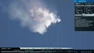 Der Screenshot aus einem Live-Video der Betreiberfirma SpaceX zeigt die Explosion des privaten Frachters Dragon am 28.06.2015 kurz nach dem Start in Cape Canaveral. SpaceX ist die private Raumfahrtfirma von Elon Musk. Das Raumschiff Dragon übernimmt als Ersatz für die Space Shuttles der NASA die Transportflüge zur Internationalen Raumstation. | Bild: dpa-Bildfunk