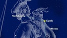 symbolische Darstellung des Sternbilds Fuhrmann: Ein Wagenlenker trägt ein Zicklein | Bild: imago images / Leemage