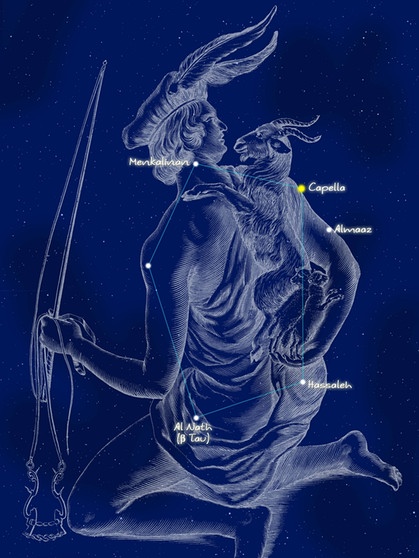 symbolische Darstellung des Sternbilds Fuhrmann: Ein Wagenlenker trägt ein Zicklein | Bild: imago images / Leemage