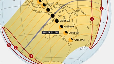 Hybride Sonnenfinsternis am 20. April 2023. Vom Indischen Ozean über die Küste Australiens und Ost-Timur und Westneuguinea bis zum Pazifik ist eine totale Mondfinsternis zu sehen, nördlich und südlich davon eine partielle SoFi. Der schöne Sonnenring ist nur zu Beginn und Ende der Sonnenfinsternis zu sehen - ein besonderes Merkmal einer hybriden Sonnenfinsternis.  | Bild: BR / Quelle: NASA