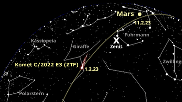 Der Komet C/2022 E3 (ZTF) auf einer Sternkarte für den 1. Februar 2023 abends, wenn der Komet seine größte Erdnähe erreicht. | Bild: BR, Skyobserver