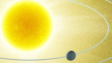 Grafik der Planeten Merkur und Erde und ihrer Bahnen um die Sonne. Etwa viermal im Jahr zieht der schnellere Merkur auf seiner Umlaufbahn zwischen Erde und Sonne hindurch. Aber nur wenn er dabei auch die Ebene der Erde kreuzt, gibt es einen Merkurtransit. | Bild: imago/Science Photo Library