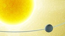 Grafik der Planeten Merkur und Erde und ihrer Bahnen um die Sonne. Alle Planeten unseres Sonnensystems sind auf elliptischen Umlaufbahnen unterwegs. Sie verlaufen auf der Planetenebene, der Ekliptik. | Bild: imago/Science Photo Library