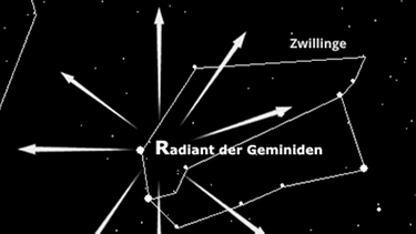 Sternkarte mit dem Radiant der Geminiden-Sternschnuppen. Der Meteor-Strom hat seinen scheinbaren Ausstrahlungspunkt im Sternbild Zwillinge (Gem) | Bild: BR, Skyobserver